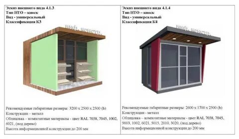 Нестационарные торговые объекты что это такое