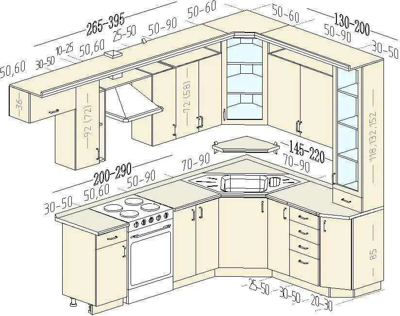 Типовые Размеры кухонной мебели стандартные. Стандартные Размеры кухонных шкафчиков. Кухня Размеры стандарты шкафов чертеж.