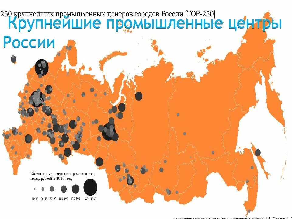 Крупные Пром .центры России. 250 Крупнейших промышленных центров России. Крупные промышленные центры России. Крупные промышленные цент.