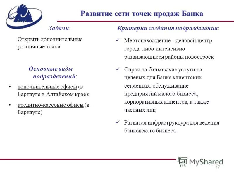 утверждено решением совета директоров