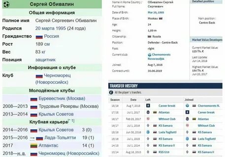 Спортбокс футбол результаты сегодня и таблица