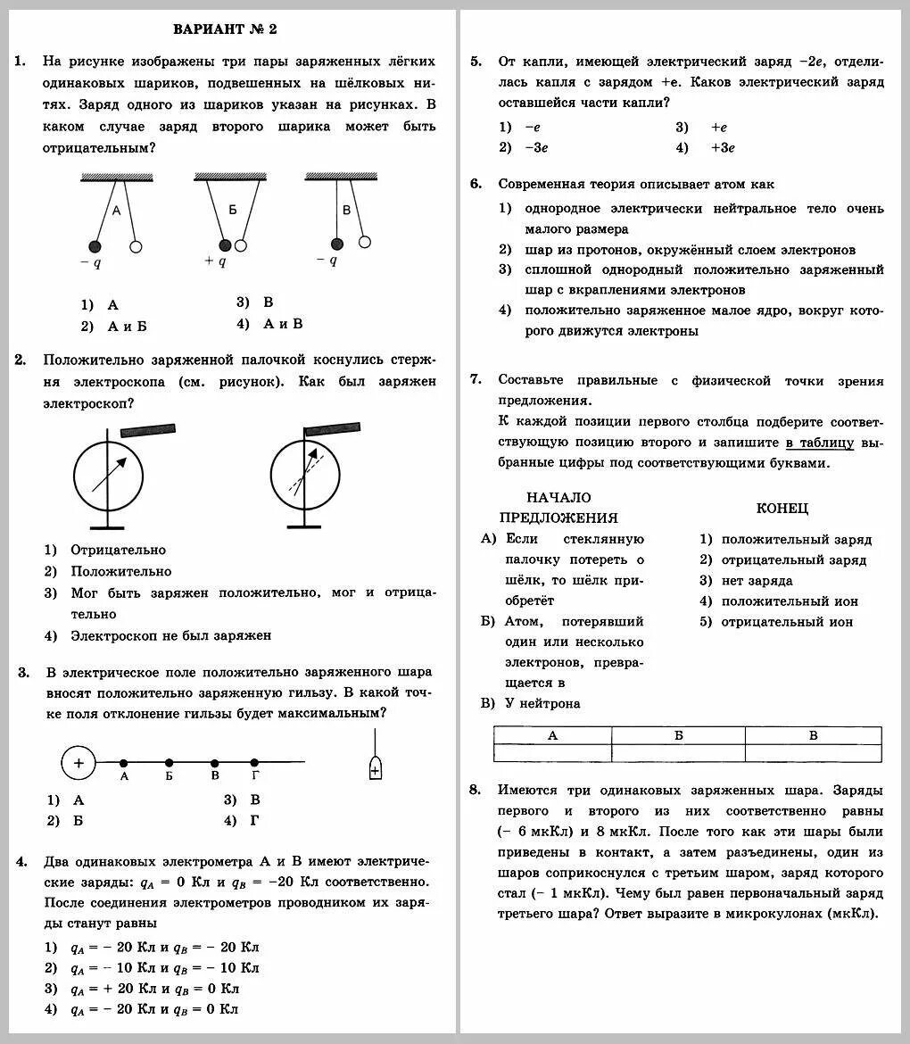 Контрольная работа по физике 8 класс итоговая контрольная задачи. Проверочная работа по физике 8 класс электрические явления. Контрольная работа по физике 8 класс электрические явления перышкин. Проверочная работа по физике 8 класс перышкин электрические явления.
