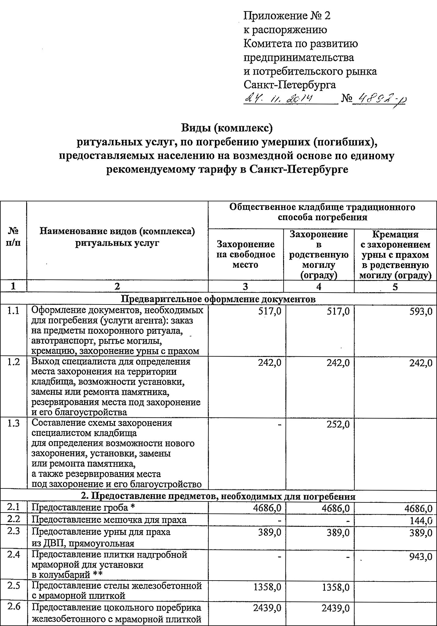 Нормы захоронения на кладбище. Нормативы захоронения на кладбище. порядок предоставления ритуальных услуг. какие документы нужны для захоронения в родственную могилу. документы необходимые для погребения невостребованных.
