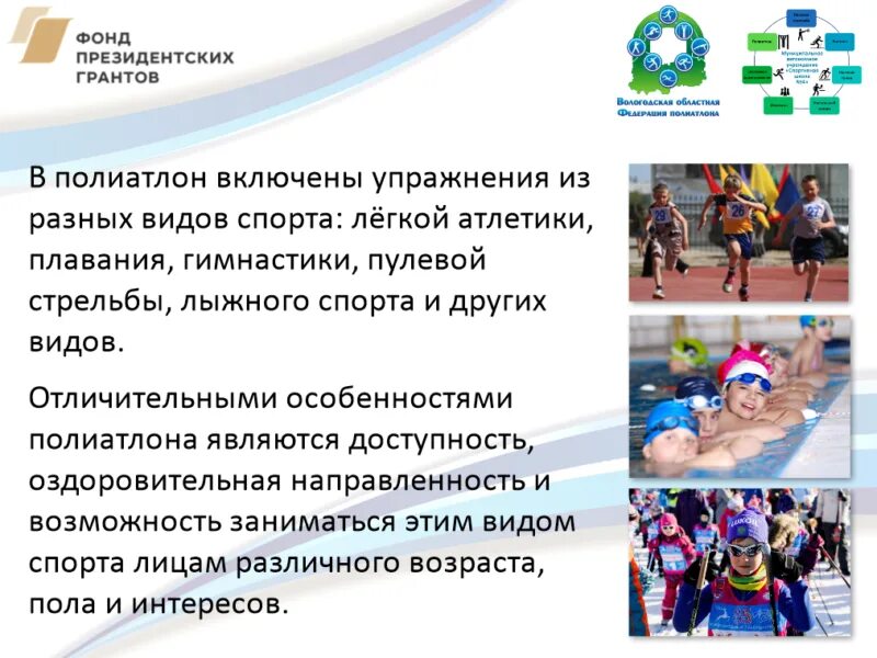 Соревнования по полиатлону. Многоборье полиатлон. Полиатлон что это за спорт. Зимнее троеборье полиатлон. Зимний полиатлон.