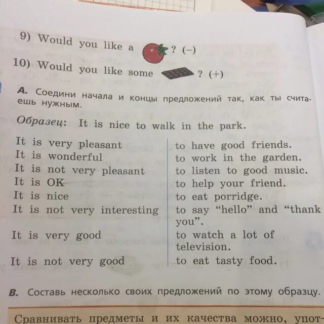 Would have перевод