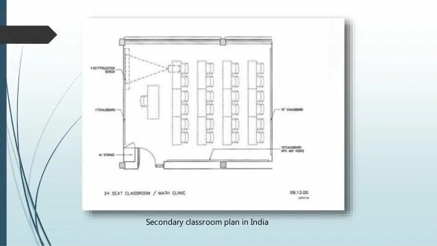 Public class size. Primary school auditorium plan vector. classroom table dimension. classroom big size plan.