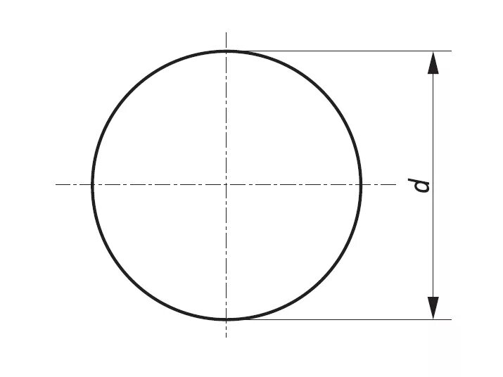 Круг стальной диаметры. Диаметры кругов металлических. Круговой диаметр. Чертеж круга. Диаметры круглого проката