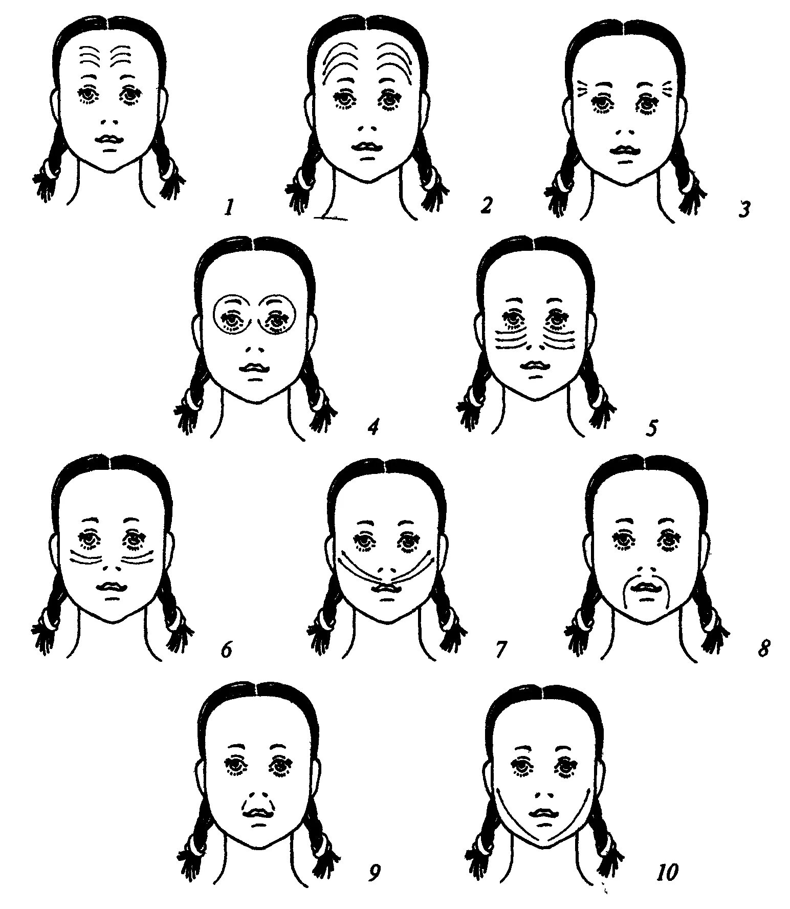 Массаж при асимметрии. Исправление асимметрии лица. Рефлекторное разгибание позвоночника. Краниосакральная биодинамика. Пластика асимметрии лица.