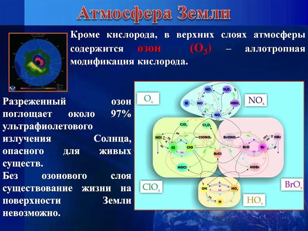 Какие вещества содержат атомы кислорода. Газообразные вещества 11 класс химия. химические свойства газообразных веществ химия. газообразные вещества 11 класс. газообразные вещества в органической химии.