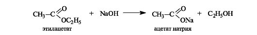 Метанол ацетат натрия. Гидролиз этилацетата в щелочной среде. Щелочной гидролиз сложных эфиров. Щелочной гидролиз этилацетата реакция. Щелочной гидролиз сложных эфиров реакция.
