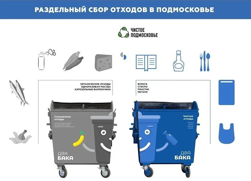 Наклейка раздельный сбор. Контейнеры серые и синие для отходов.