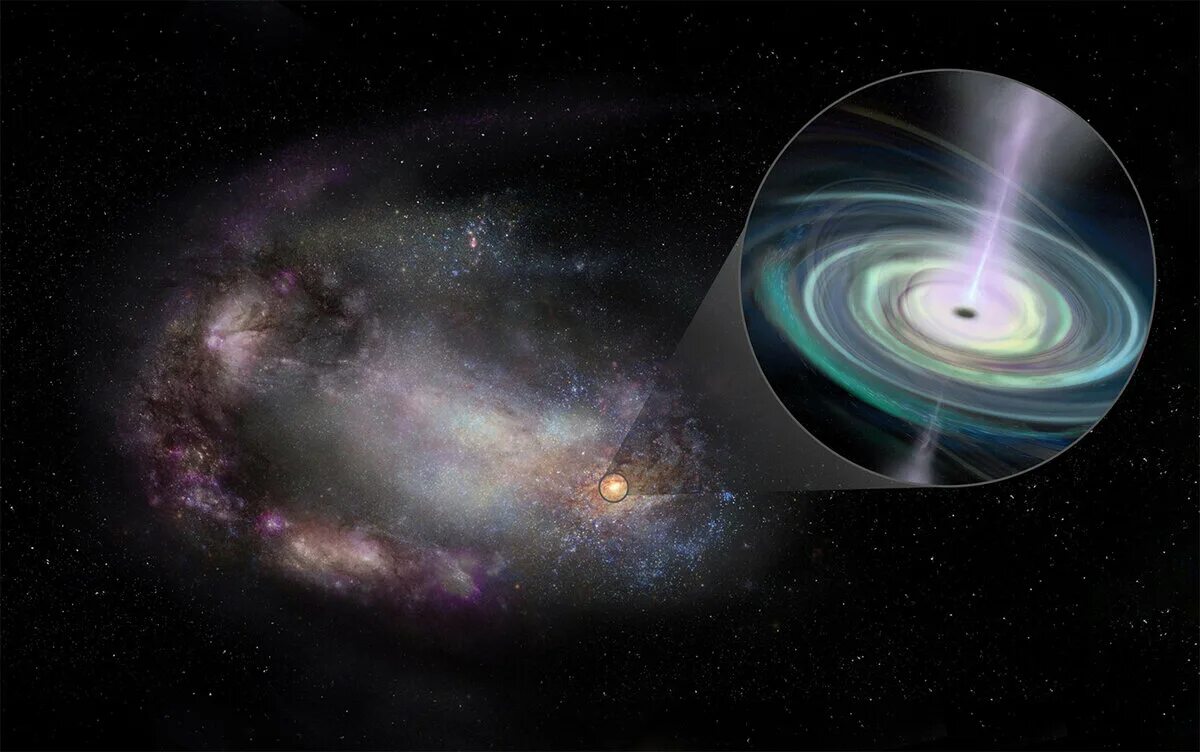 Чёрная дыра в галактике Млечный путь. Сверхмассивная чёрная дыра в центре нашей Галактики. Ядро Галактики Млечный путь. Черная дыра в Млечном пути.