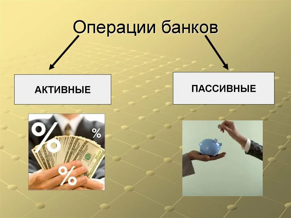 Активные банковские опера. Банковские операции. Операции банков. Активные операции и пассивные операции банка. Современные операции банков