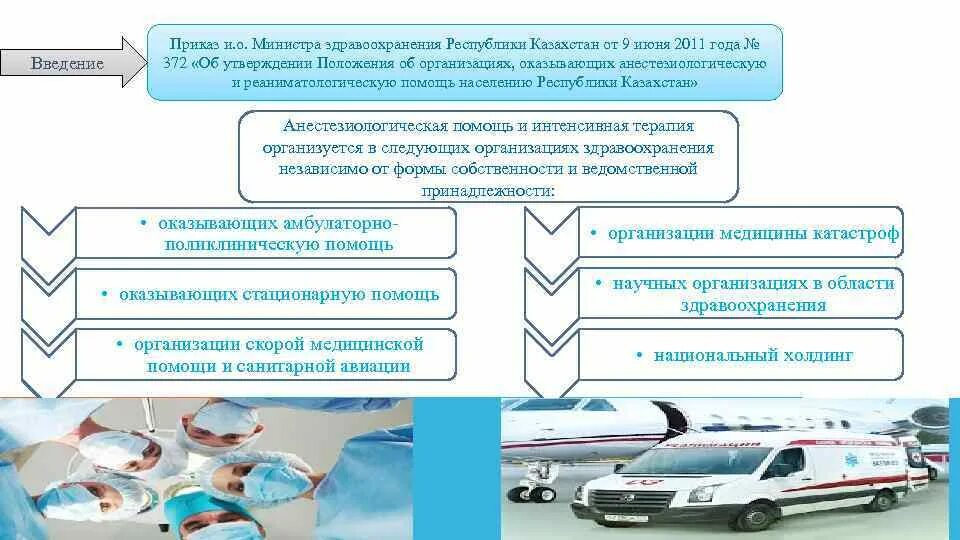 150 приказ мз рк. Приказ министрерства здравохраенния казахстан. Приказ министерства. 8 губерний приказ. Медицинская помощь приказ рк.