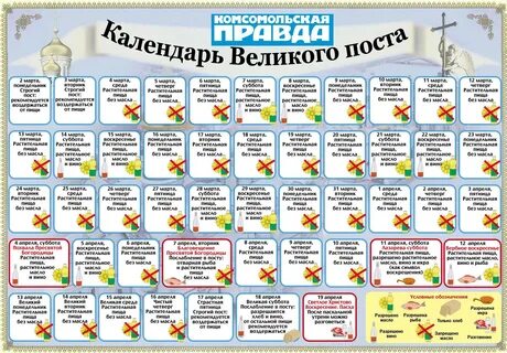 Пост что и когда можно есть