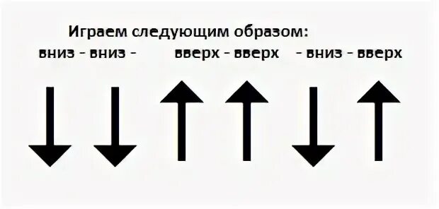 Как играть бой 6 на гитаре. Шестерка с глушением бой схема. бой 6 с глушением на гитаре схема. бой шестерка на гитаре схема. бой шестёрка с глушением.