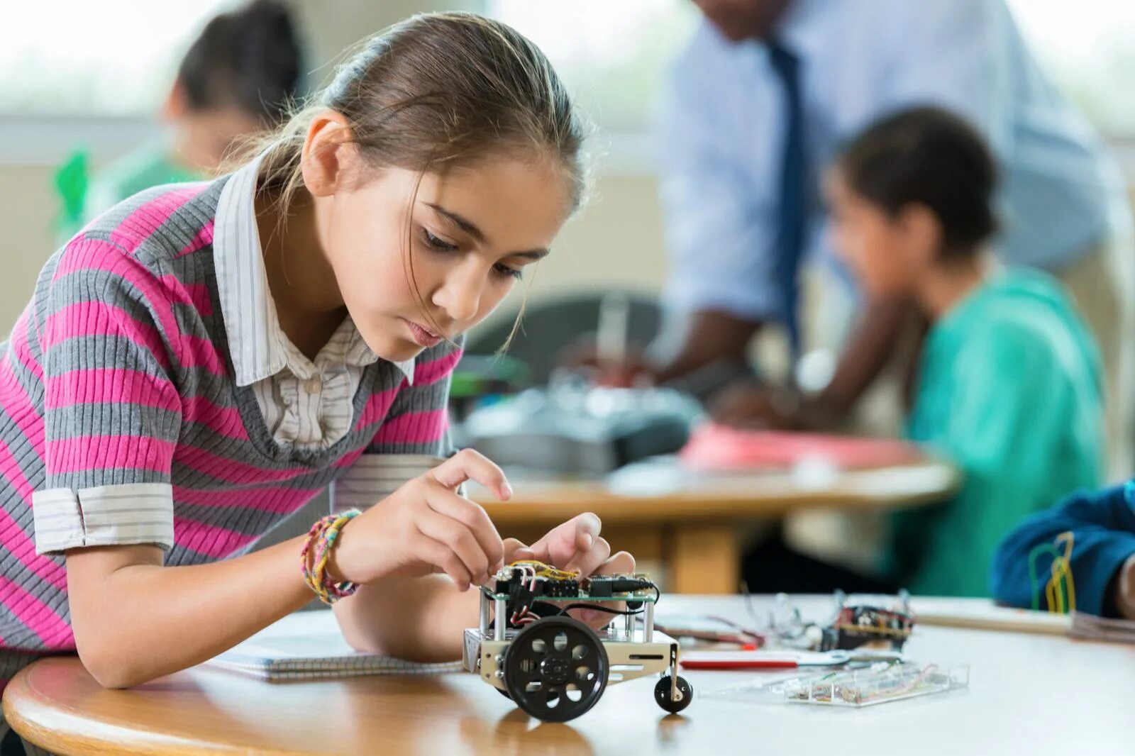 Наука для детей. Технологическое образование девочек. Робототехника Education. Technology subject at School. Заботиться о уроке