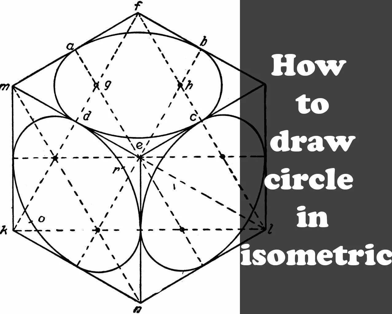 Draw the circle. Isometric circle. draw circle. circle perspective. draw circle game.