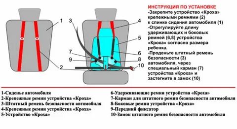 Удерживать система устройство