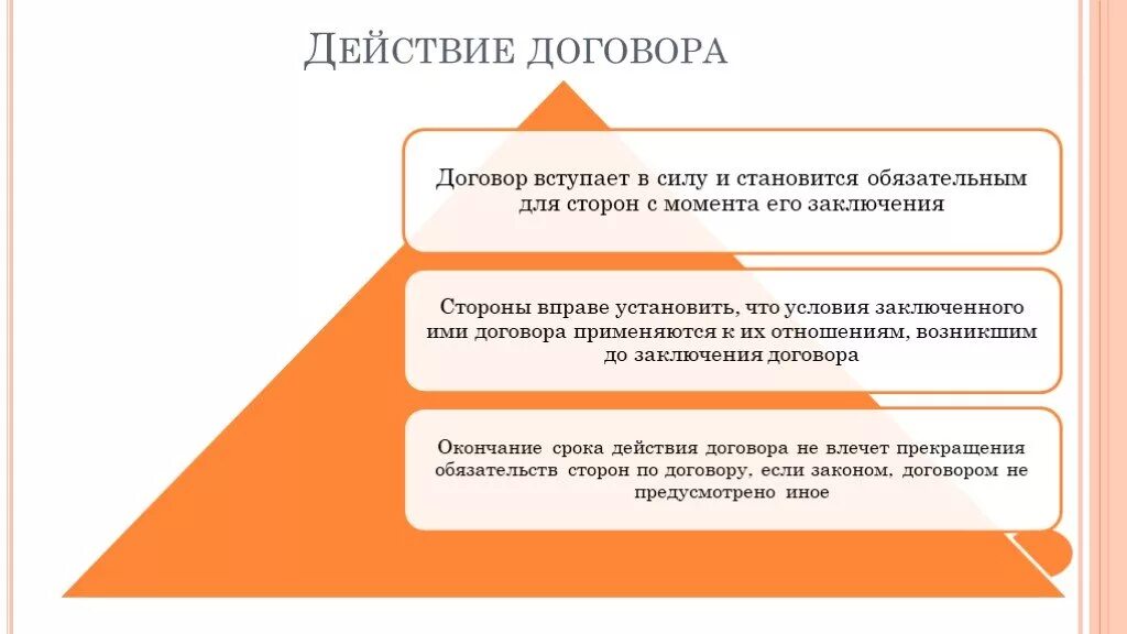 Действие договора. Договор действует. Договор вступает в силу и становится обязательным для сторон. Договор вступает в силу с момента его подписания сторонами.