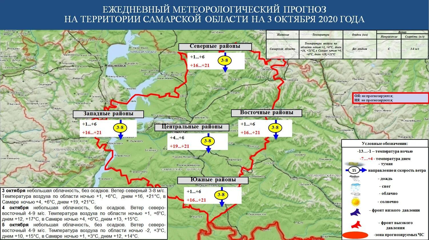 Карта МЧС. Осадки в Самарской области. Самарская Губерния территория. Карта Самарской области.