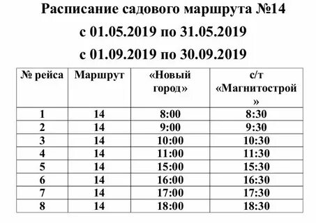 Автобус расписание 14а 14