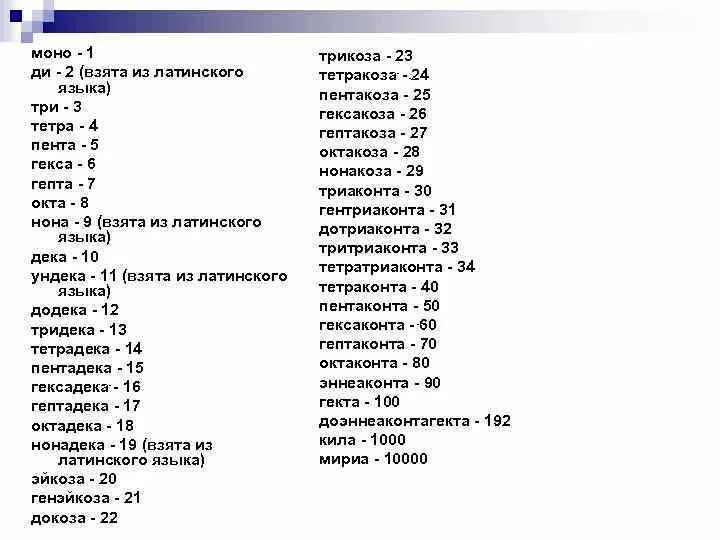 Тетра в химии. Цифры тетра Пента. Цифры моно ди три тетра Пента. Моно ди три тетра Пента гекса химия. Латинские цифры названия в химии.