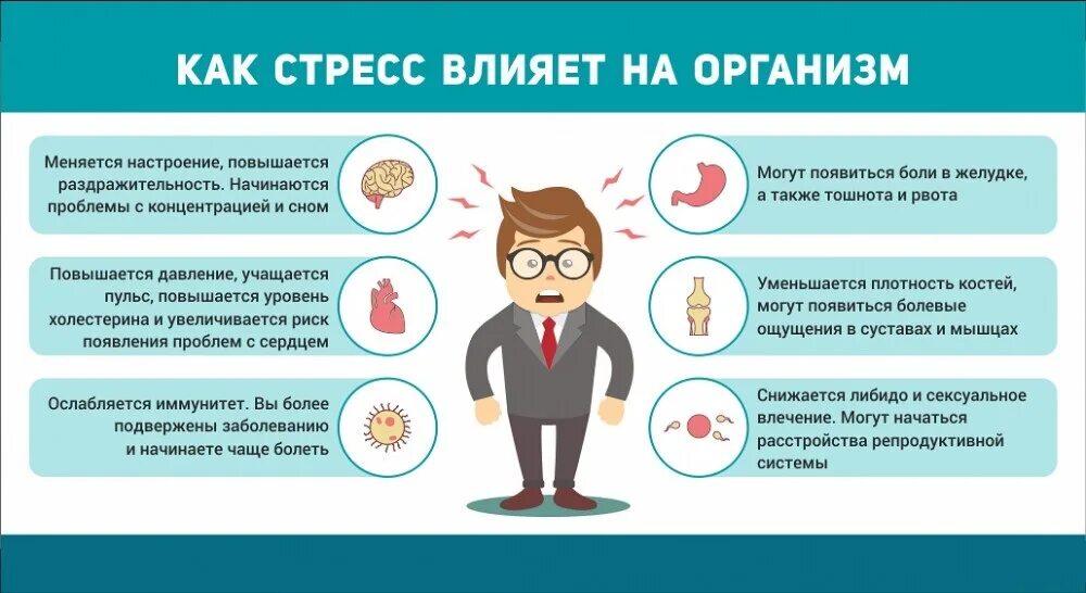 Как понять опасен ли