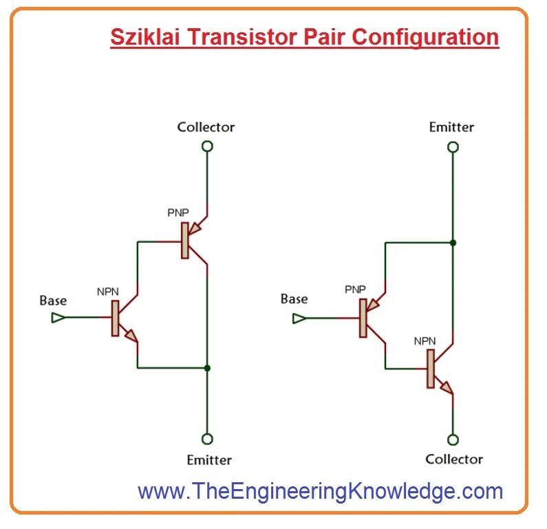 Электрическая схема ячейки кмоп-матрицы. Комплементарный транзистор. Двухтактный усилитель на комплементарных транзисторах. Tip122 транзистор. Комплементарный транзистор.