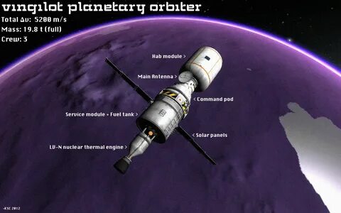 Solar ksp