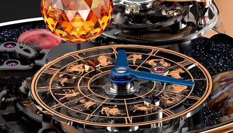 The system watch