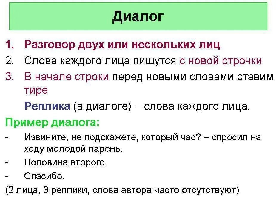 Прекрасным человеком как пишется. Диалог пример. Диалог в тексте. Диалог русский язык. Как пишется диалог пример.