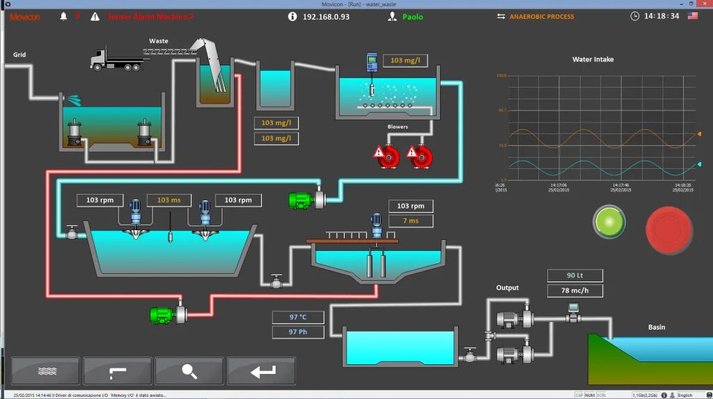 Функции scada. Мнемосхема котельной 2 котла. мнемосхема scada. scada-система simple-scada. мнемосхема асу тп.