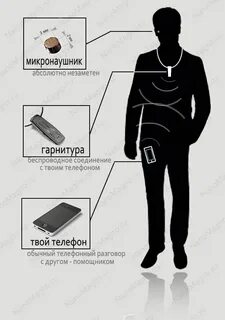 Свидание с микронаушником