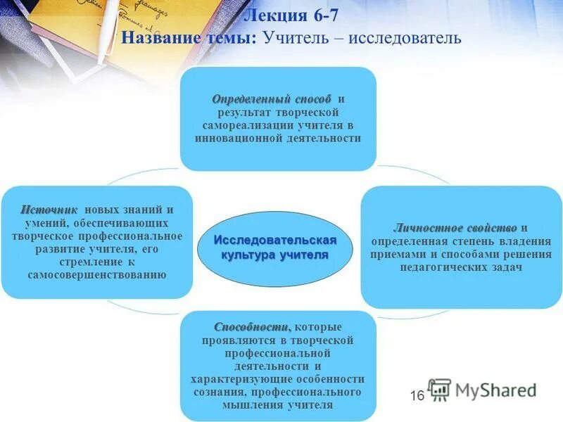 результаты творческой деятельности гк