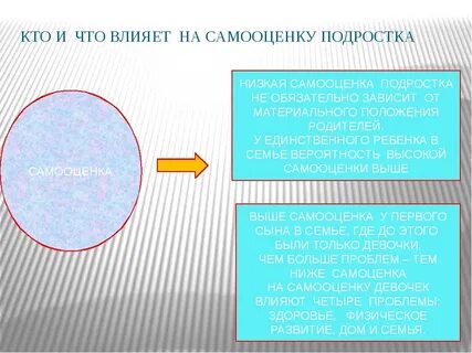 Выше а это значит что