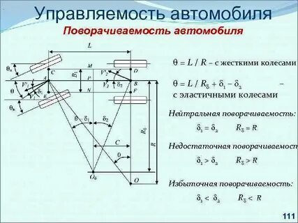 Управляемость это
