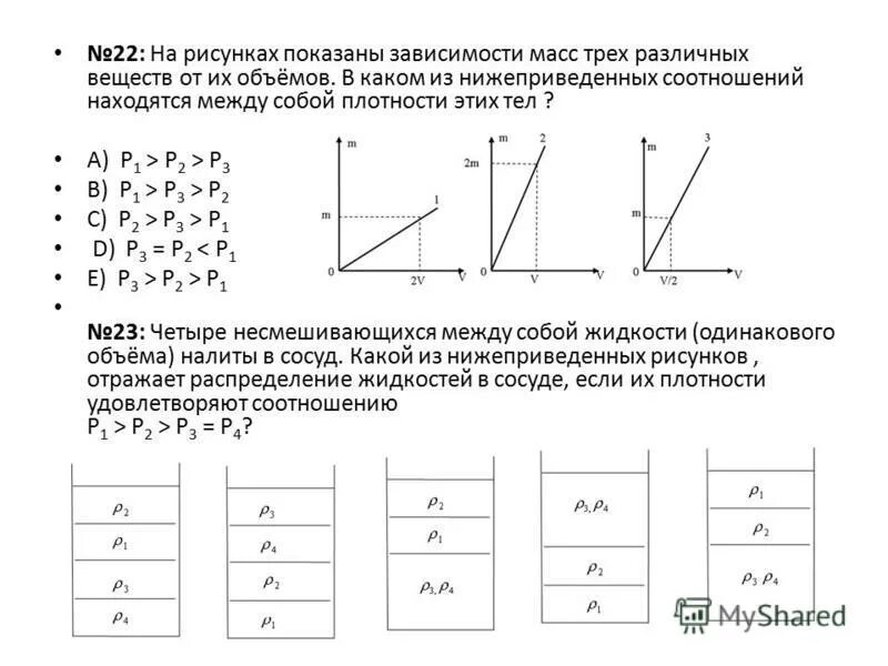 Какая из приведенных зависимостей описывает. На рисунке приведена зависимость удельного сопротивления от состава.