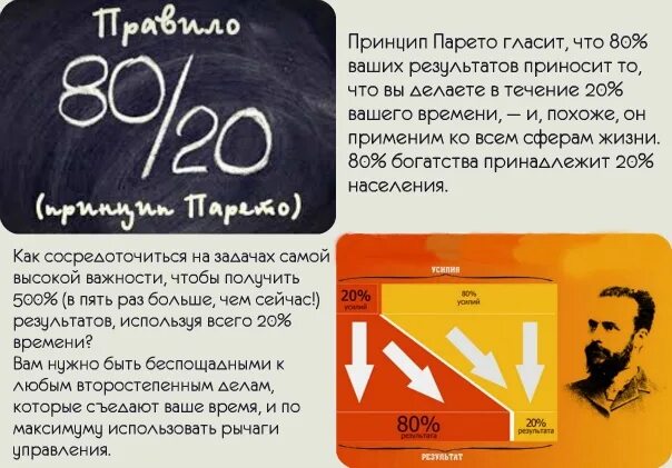 Отношения 80 на 20