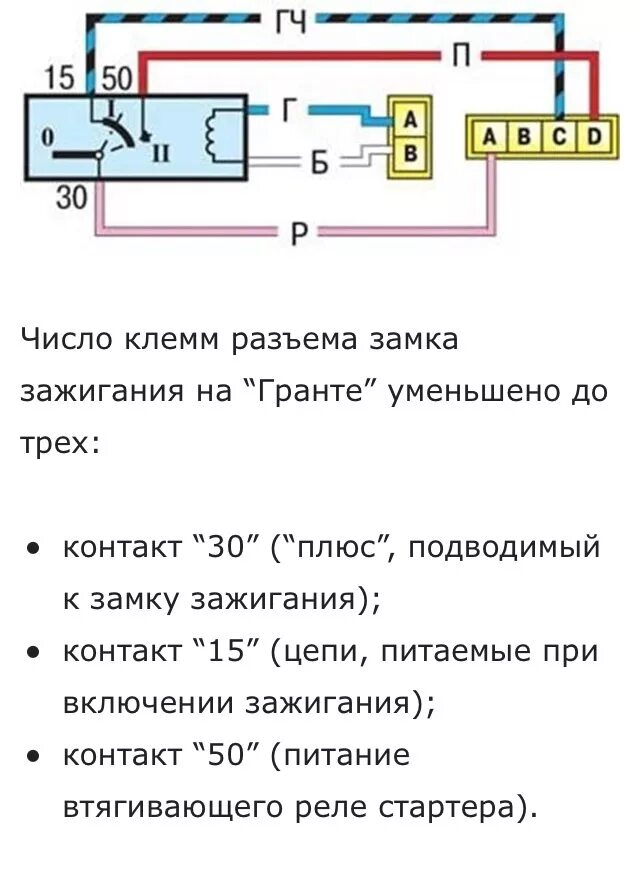 Кнопка автозапуска двигателя на Калине - Lada Калина седан, 1,6 л, 2006 года эле
