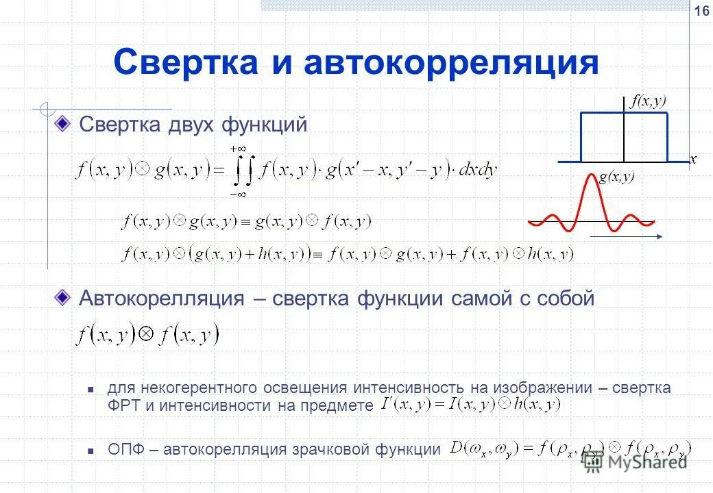 Функция свертки. Функция фойгта. Дискретная свертка сигналов. Функция псевдо фойгта. Свертка в математике.