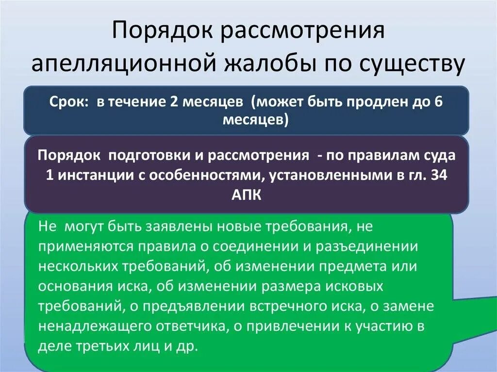 Срок подачи жалобы гпк рф. Порядок рассмотрения апелляционной жалобы. Порядок рассмотрения дела в апелляционной инстанции. Порядок рассмотрения жалобы в апелляционной инстанции. Апелляционные жалобы порядок рассмотрения дел в суде.