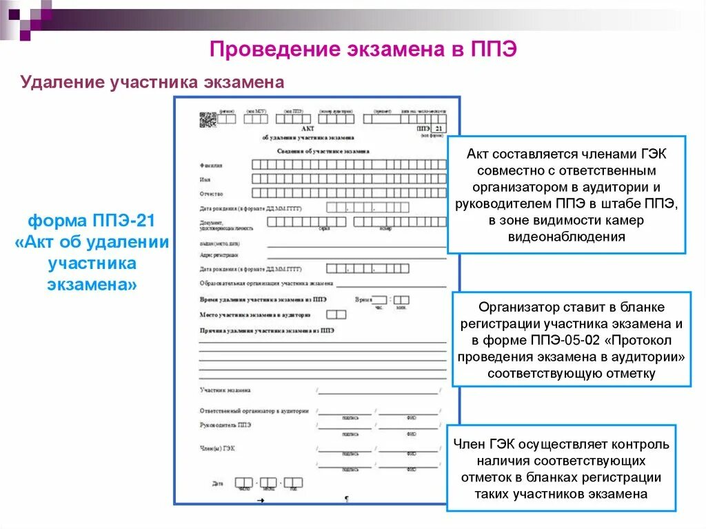 Экземпляр формы ппэ 05 01. Форма ППЭ-05-02 протокол проведения экзамена в аудитории ЕГЭ. Форма ППЭ 22 акт о досрочном завершении экзамена. Форма ППЭ 21. Акт об удалении участника с экзамена.