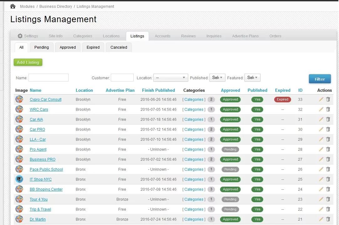 List manage. Business Directory. Directory listing. Php каталог. Business Directory Bronx.