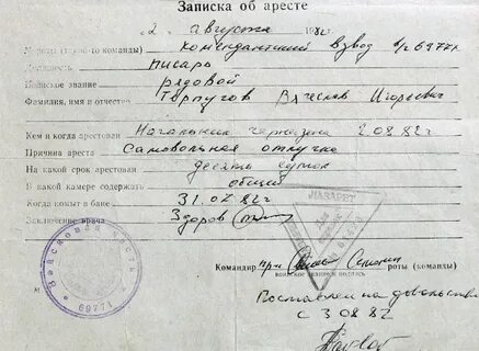 Записки ипешника