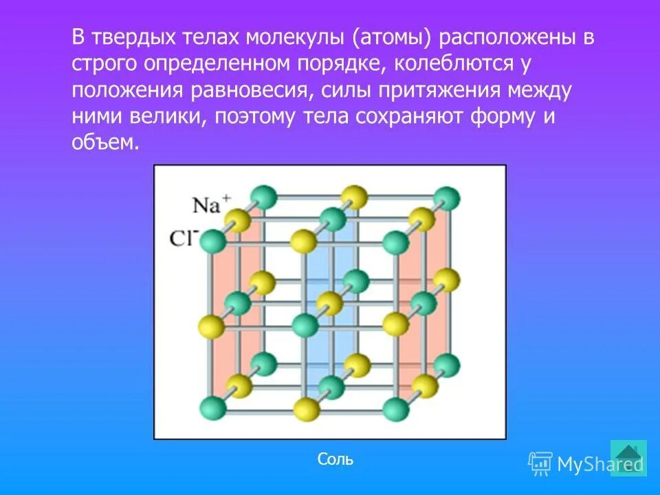 Симметрия кристаллов. Планетарная модель ядра атома. C60 кристаллическая решетка. Атом состоит из электрона нейтрона и. Как расположены атомы.