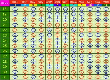 Порно: қалыңдық бойдақ кеште трахает