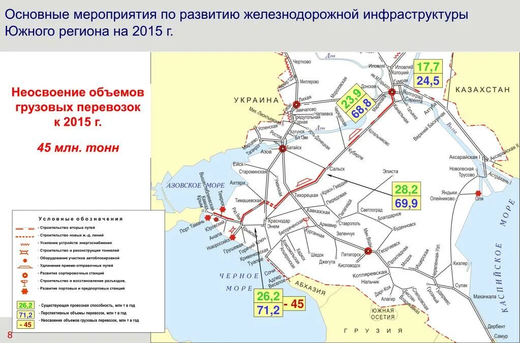 Железная дорога в крым через новые регионы