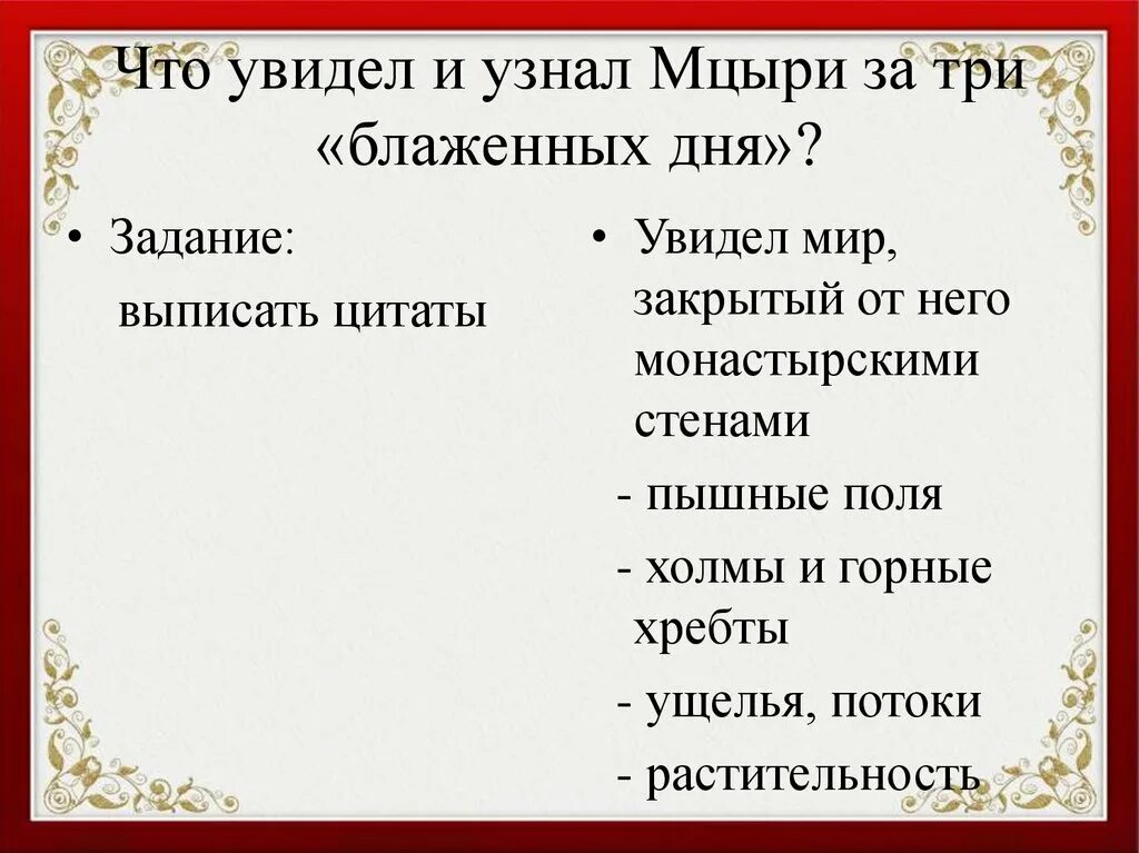 Три блаженных дня Мцыри. Что увидел Мцыри на свободе. Три дня Мцыри на свободе. Что увидел Мцыри за три дня.