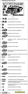 Томагавк инструкция